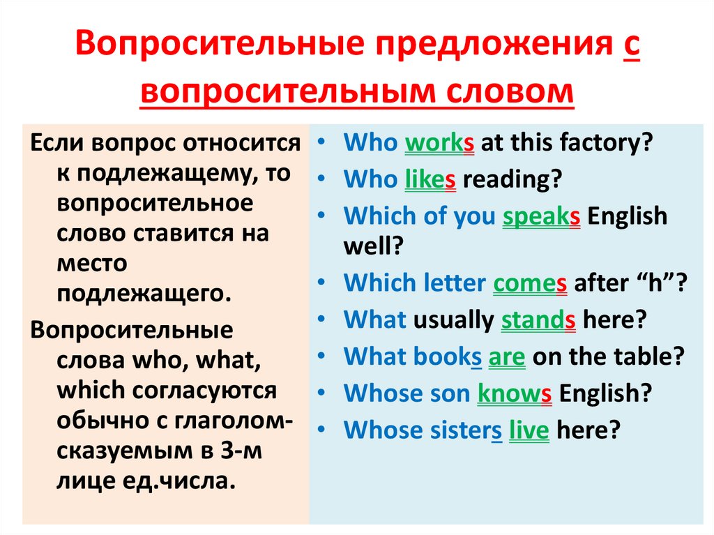 Вопросительные предложения с вопросительным словом