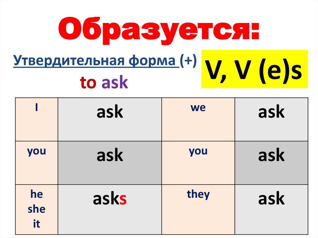 Образуется: