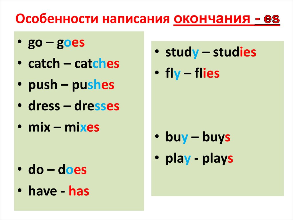 Особенности написания окончания - es