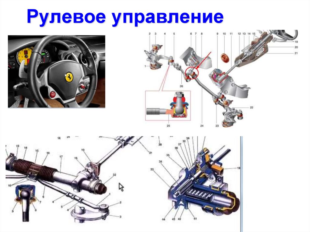 Рулевое управление
