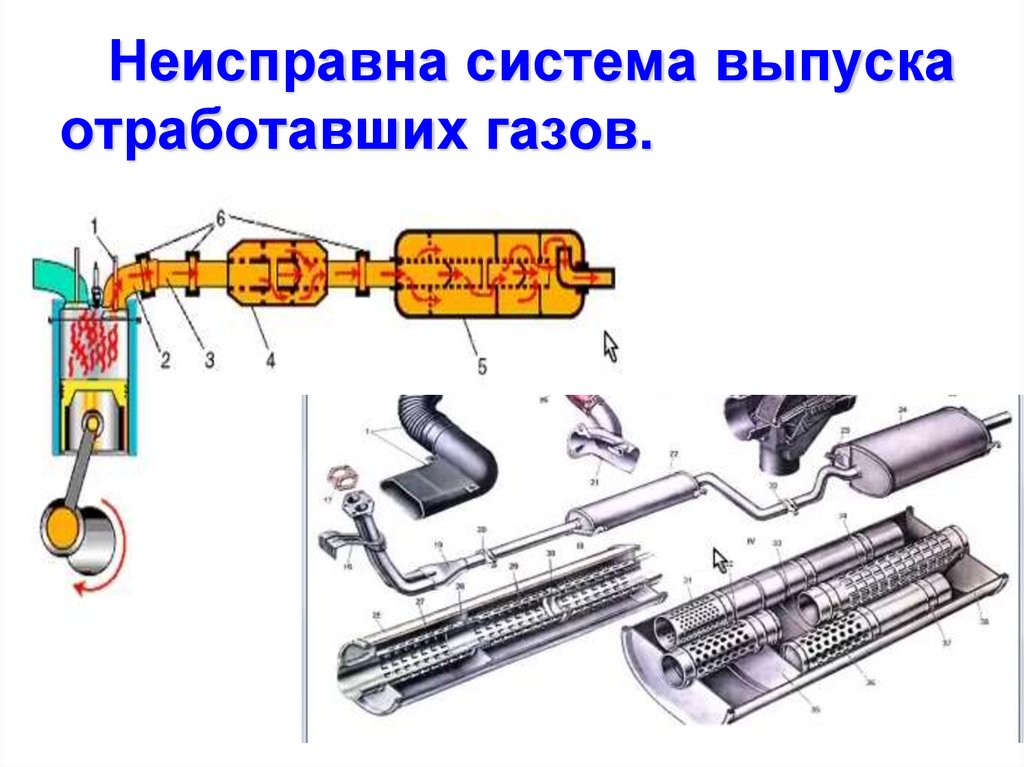 Неисправна система выпуска отработавших газов.