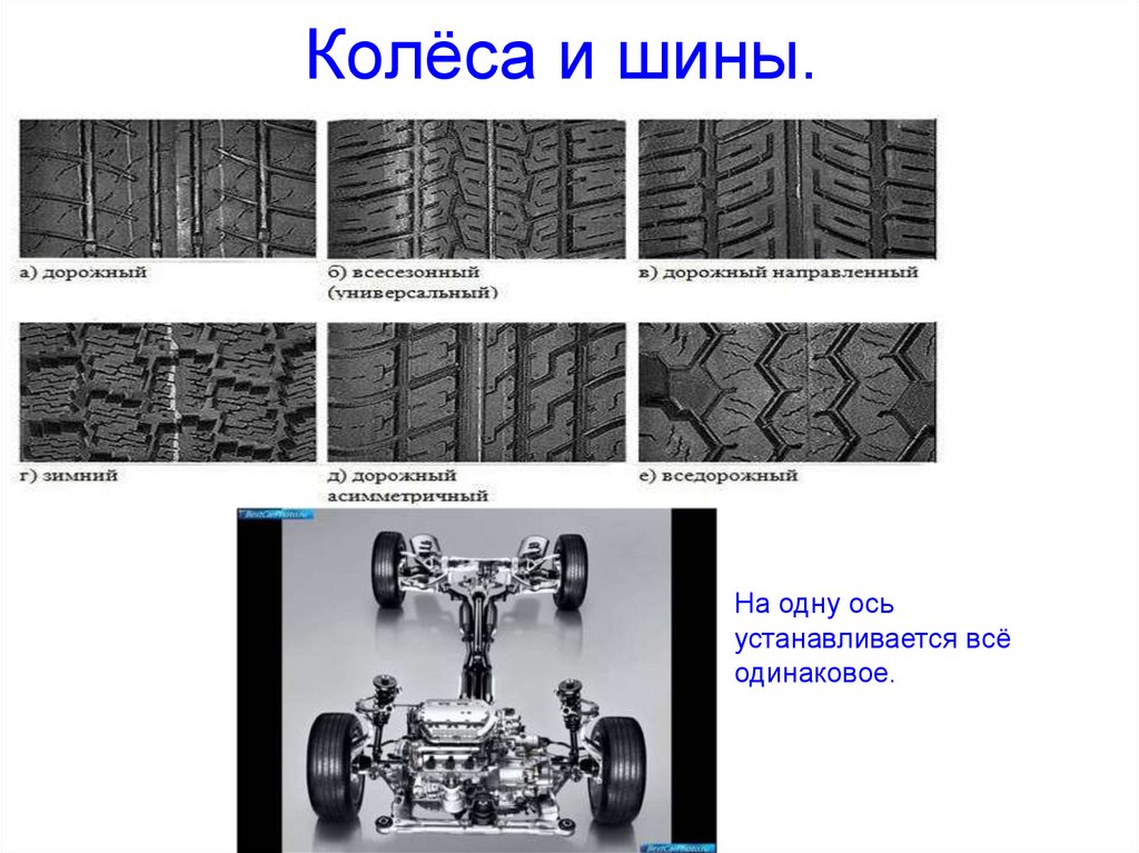 Колёса и шины.