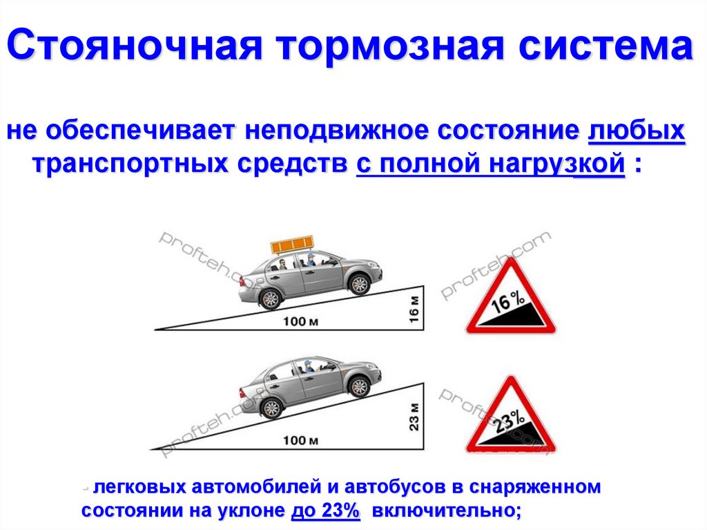 Стояночная тормозная система