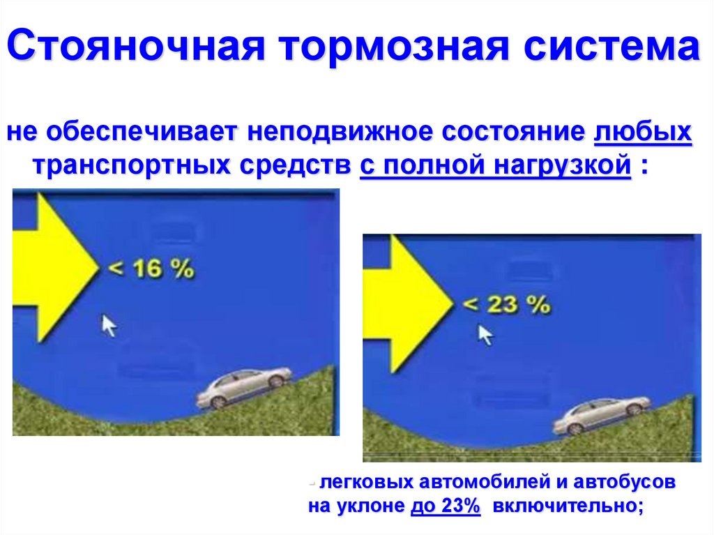 Стояночная тормозная система