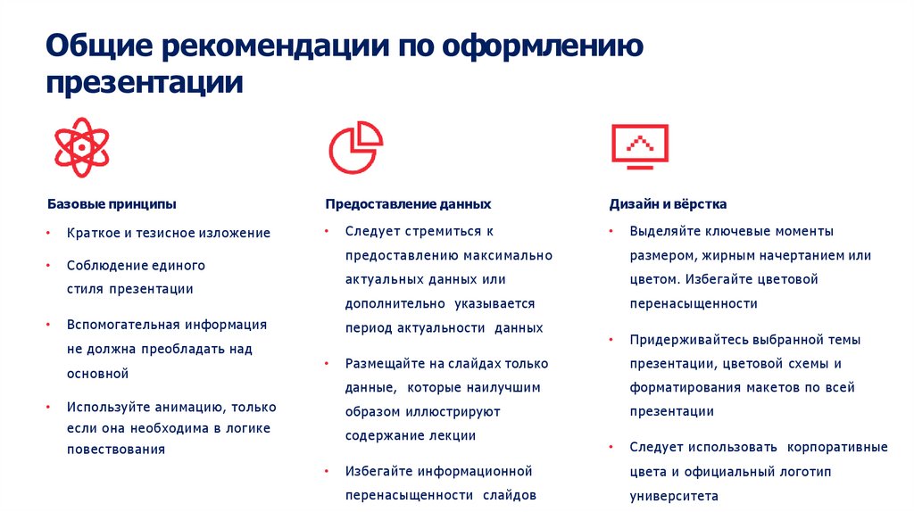 Общие рекомендации по оформлению презентации