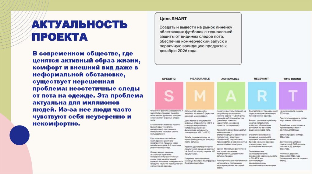 Актуальность проекта