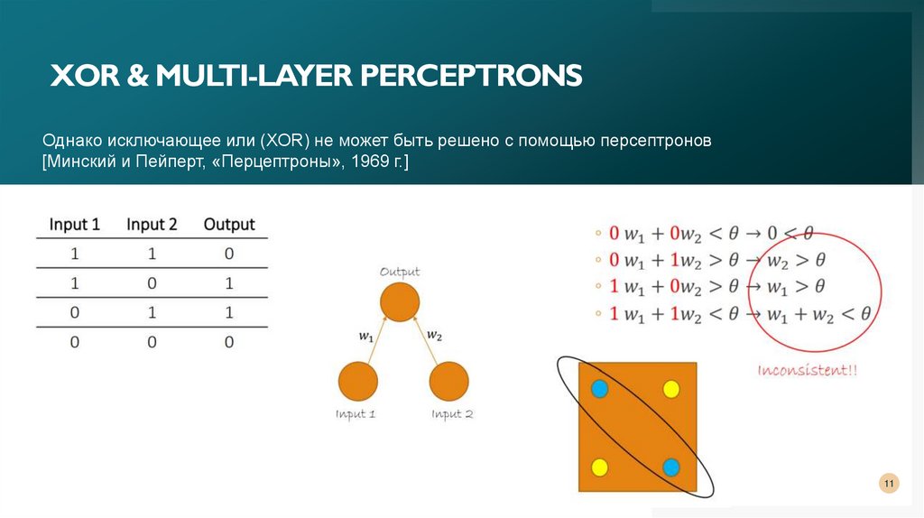 XOR & Multi-layer Perceptrons