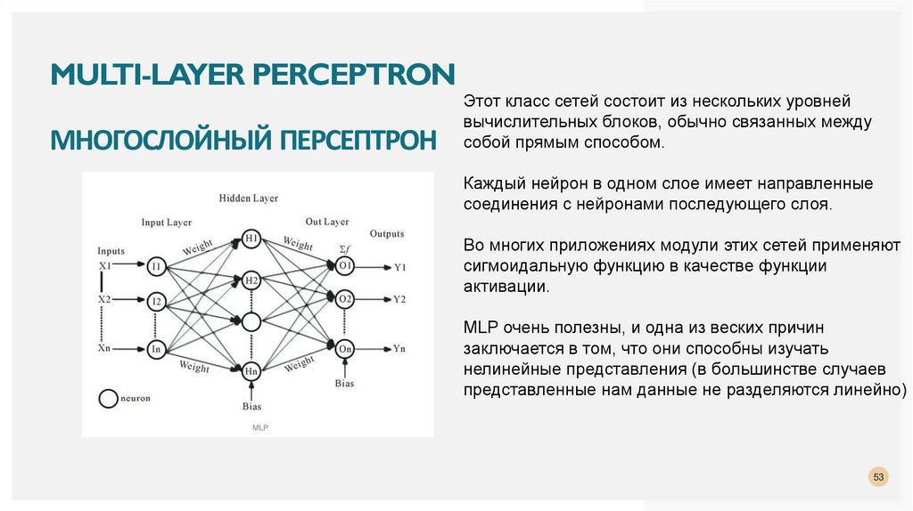 Multi-layer perceptron Многослойный персептрон