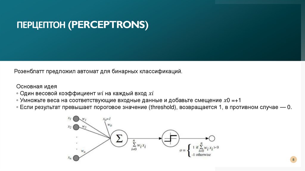 Перцептон (Perceptrons)