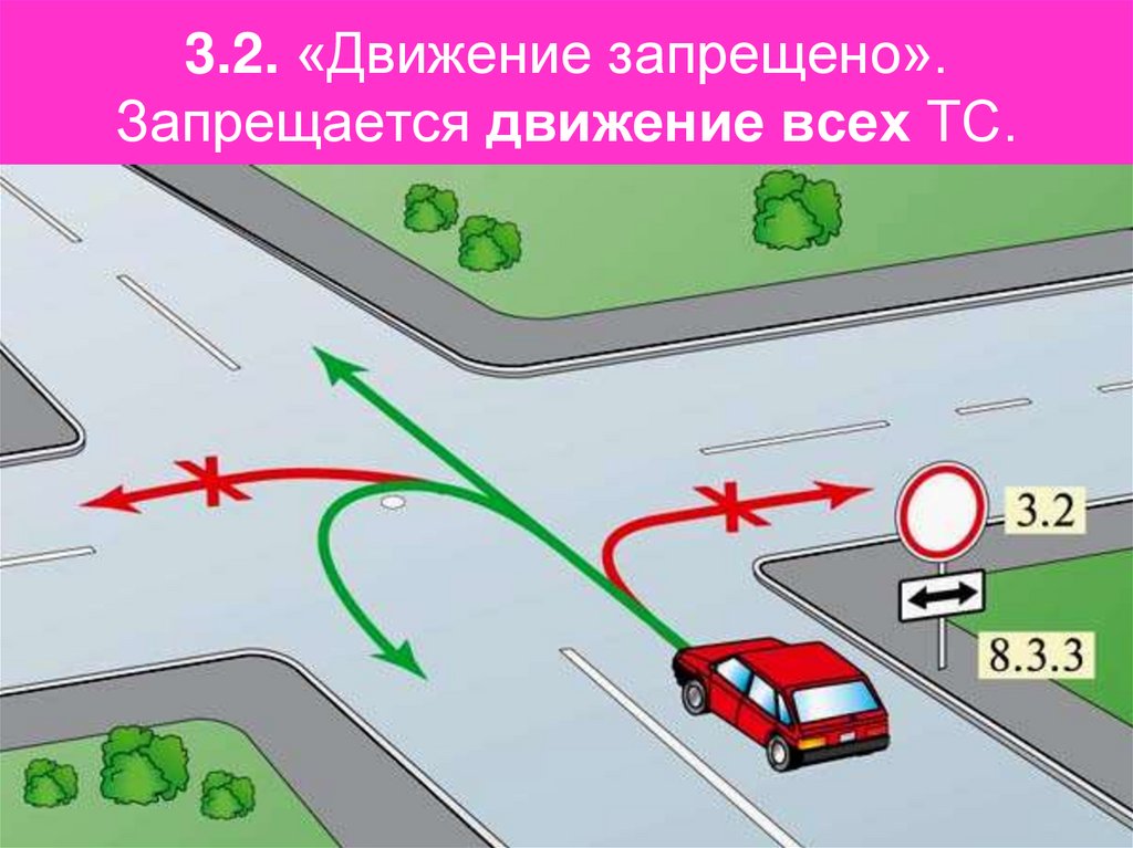 3.2. «Движение запрещено». Запрещается движение всех ТС.
