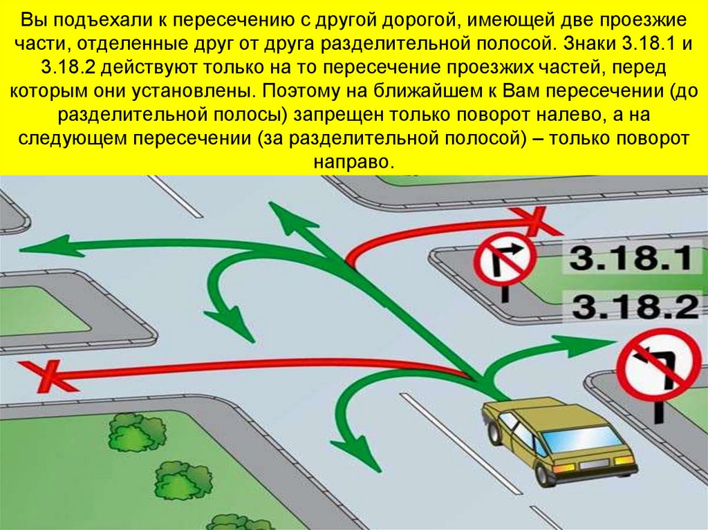 Вы подъехали к пересечению с другой дорогой, имеющей две проезжие части, отделенные друг от друга разделительной полосой. Знаки