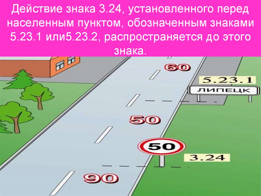 Действие знака 3.24, установленного перед населенным пунктом, обозначенным знаками 5.23.1 или5.23.2, распространяется до этого