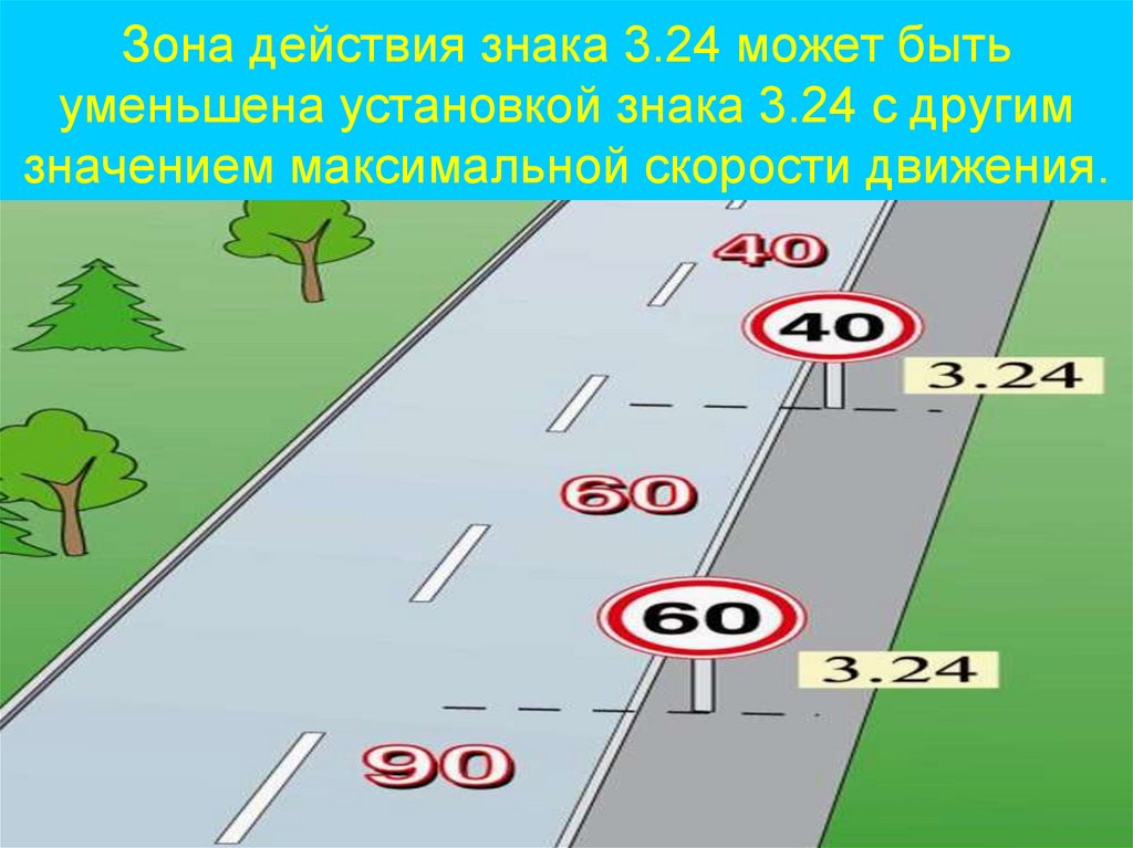Зона действия знака 3.24 может быть уменьшена установкой знака 3.24 с другим значением максимальной скорости движения.