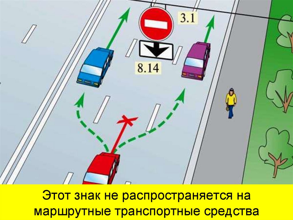 Этот знак не распространяется на маршрутные транспортные средства