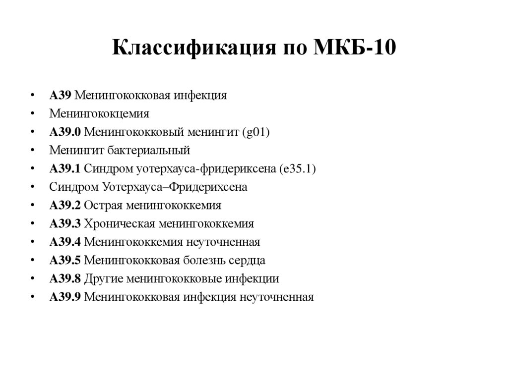 Классификация по МКБ-10
