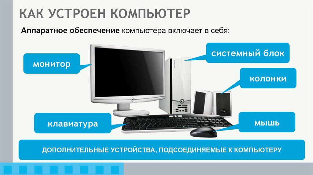 КАК УСТРОЕН КОМПЬЮТЕР