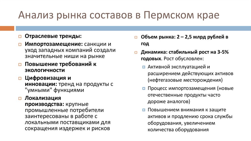 Анализ рынка составов в Пермском крае