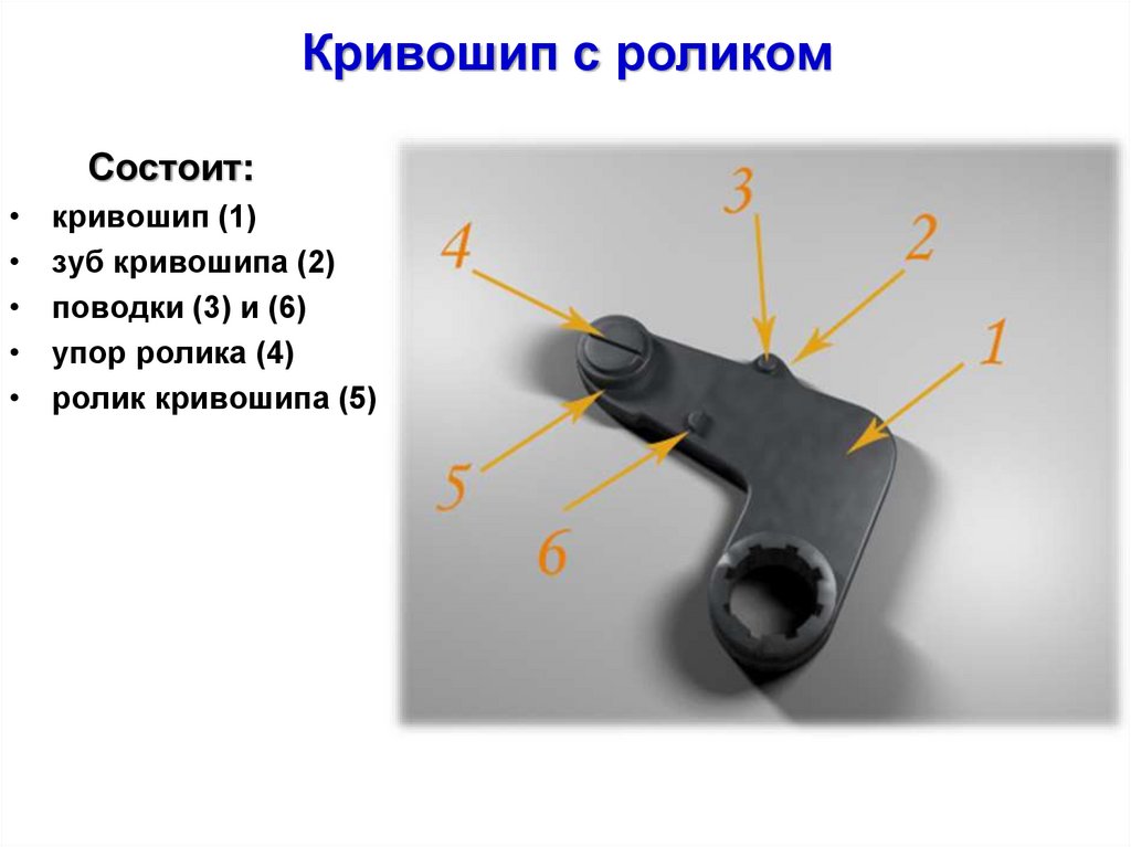 Кривошип с роликом