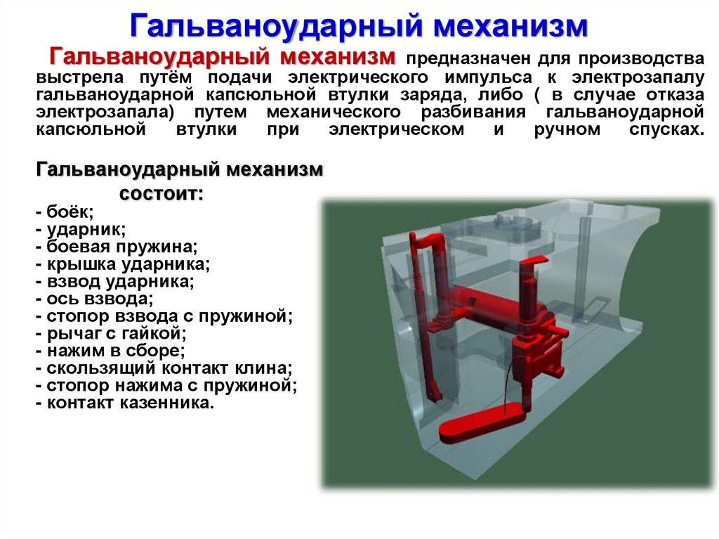 Гальваноударный механизм