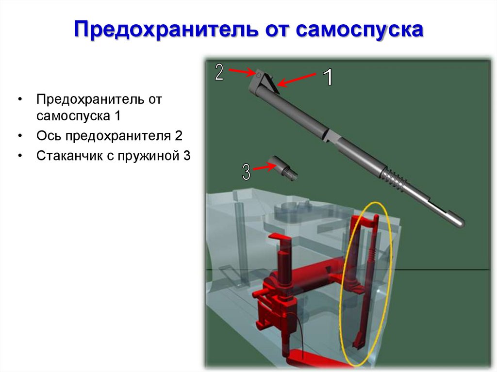 Предохранитель от самоспуска
