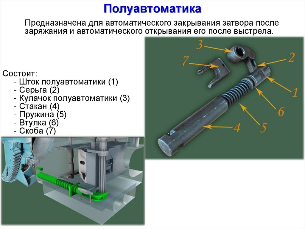 Полуавтоматика