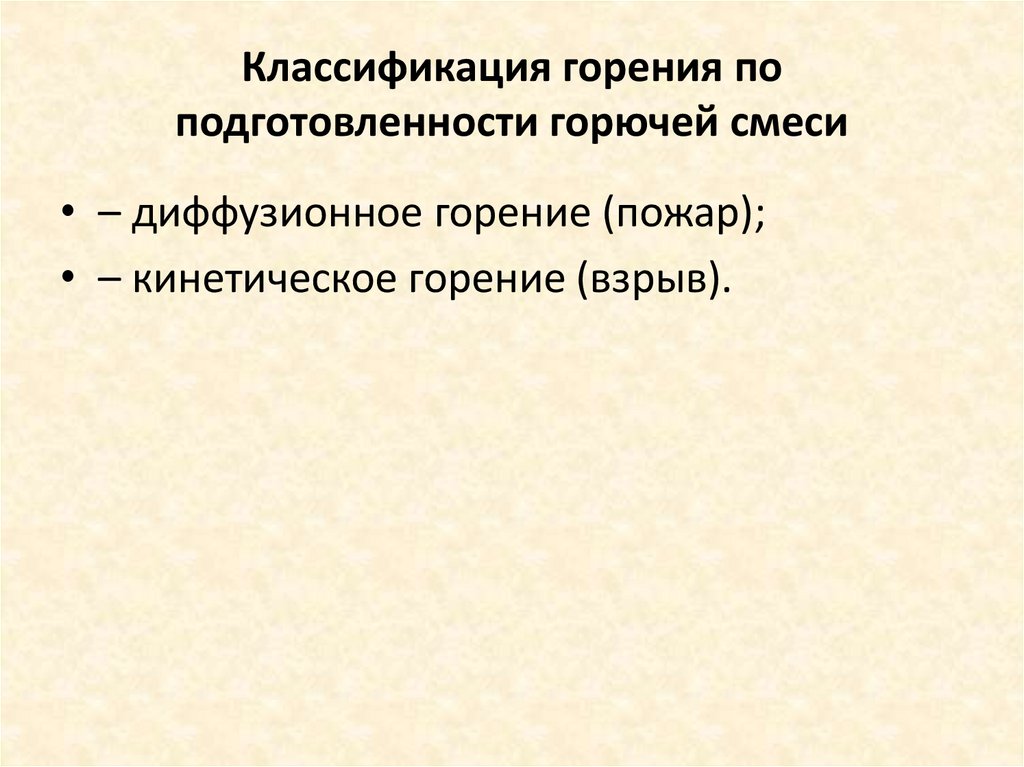 Классификация горения по подготовленности горючей смеси