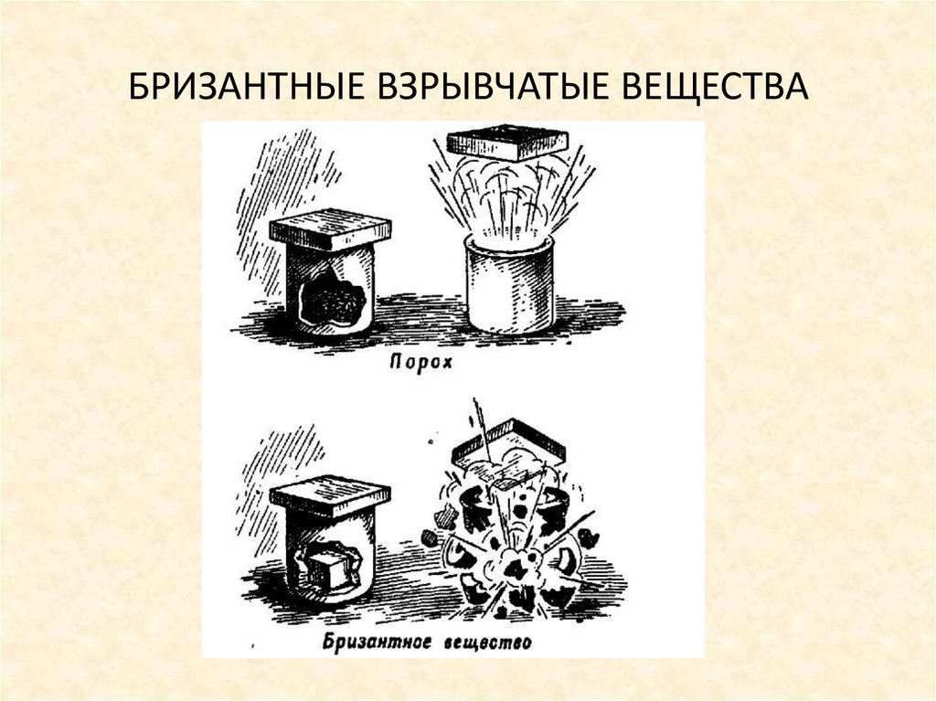 БРИЗАНТНЫЕ ВЗРЫВЧАТЫЕ ВЕЩЕСТВА