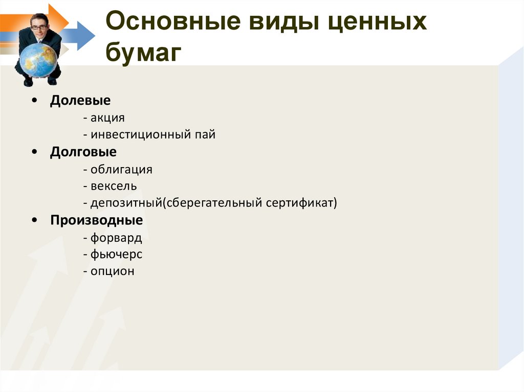 Основные виды ценных бумаг