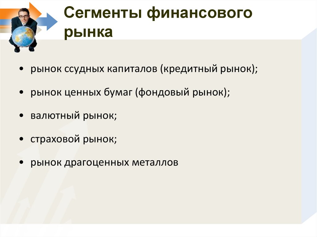 Сегменты финансового рынка