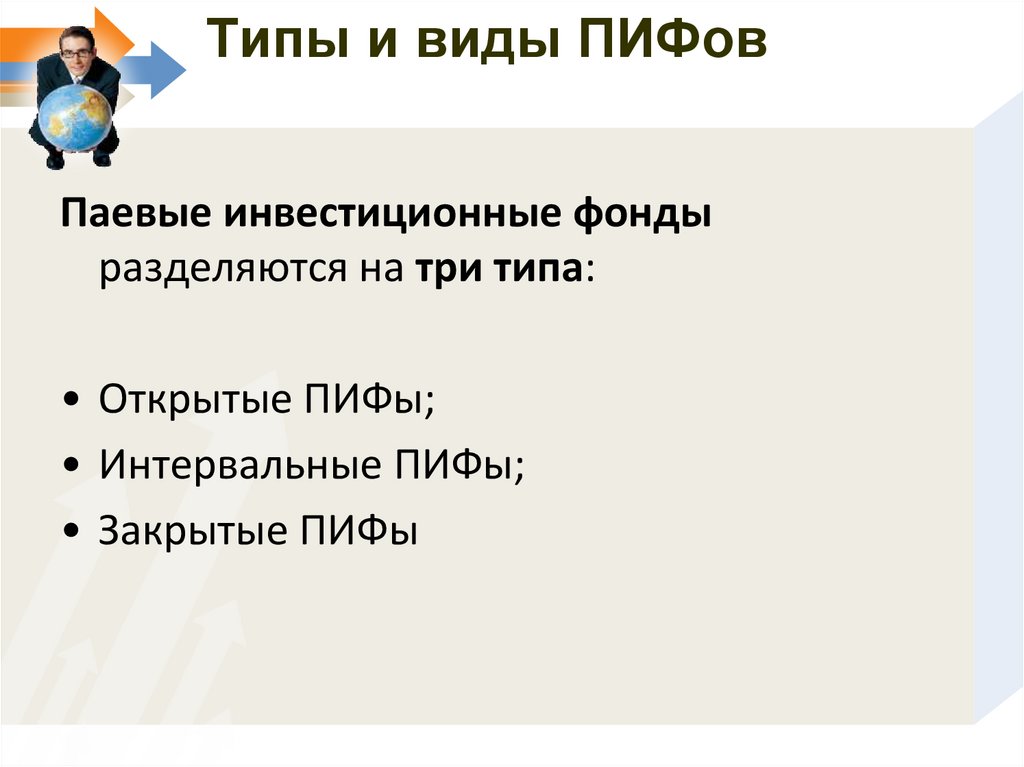 Типы и виды ПИФов