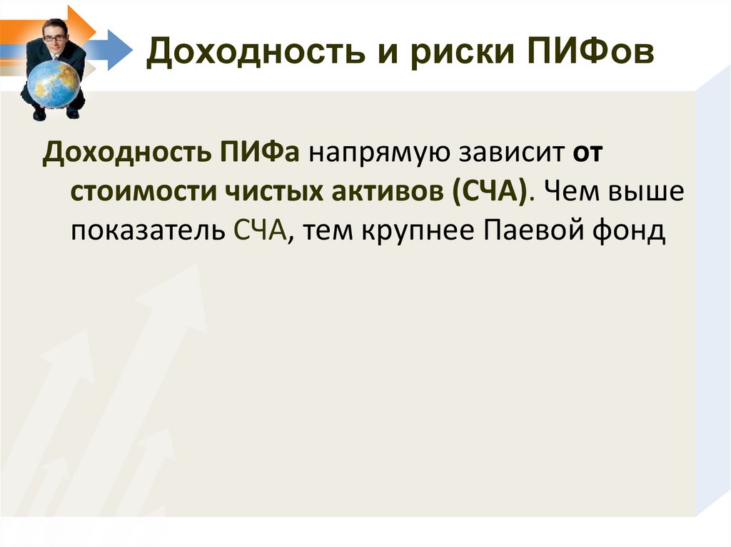 Доходность и риски ПИФов