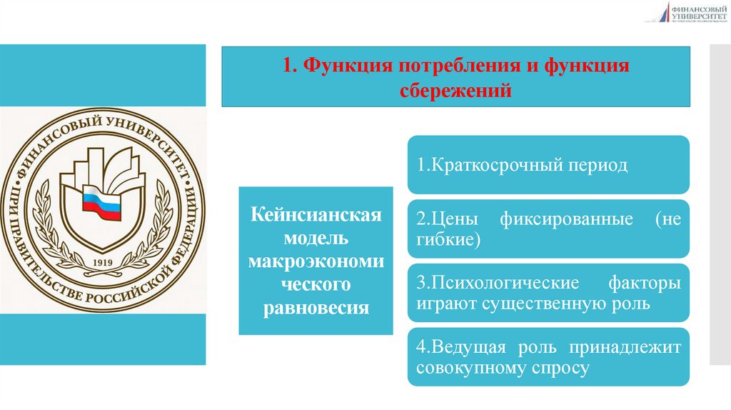 Кейнсианская модель макроэкономического равновесия