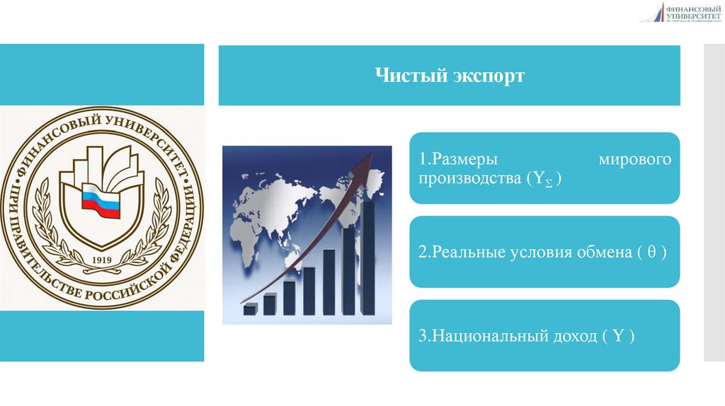 Чистый экспорт