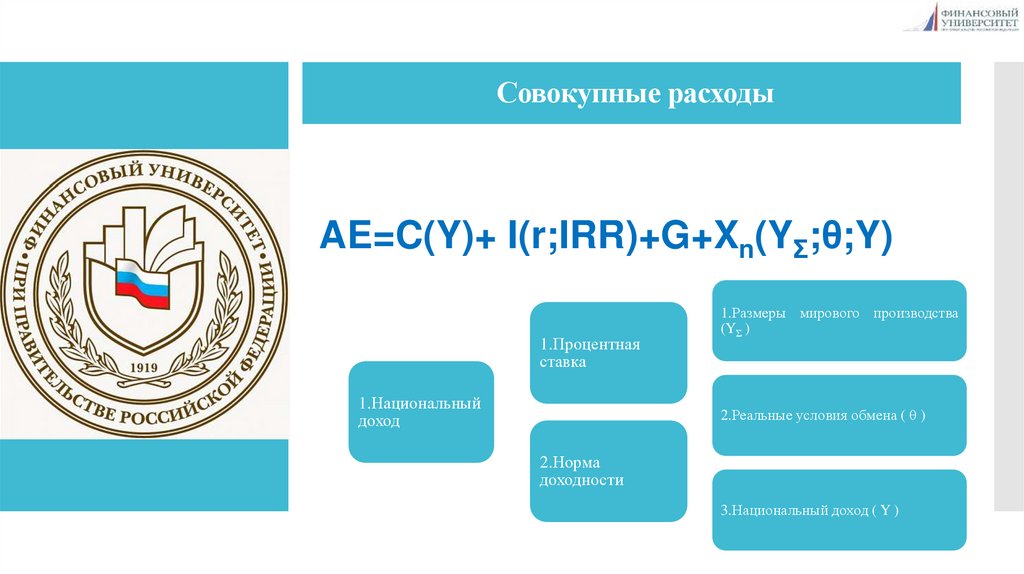 Совокупные расходы
