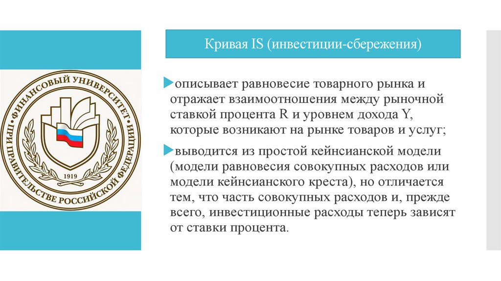 Кривая IS (инвестиции-сбережения)