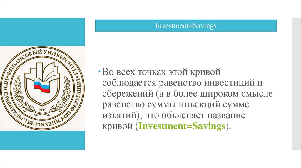 Investment=Savings