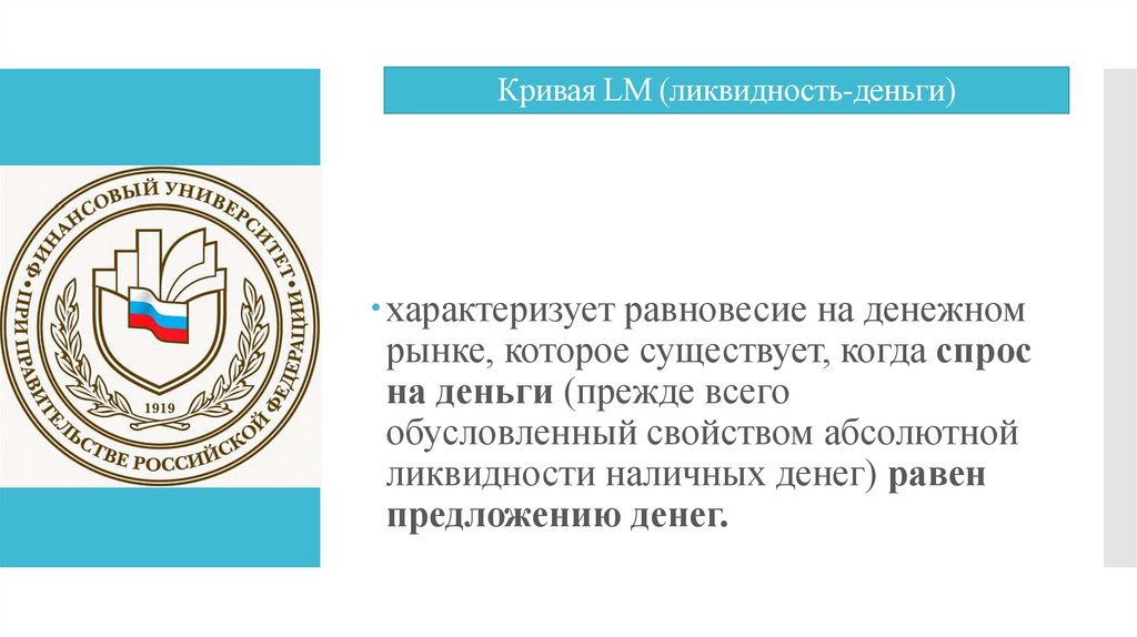 Кривая LM (ликвидность-деньги)