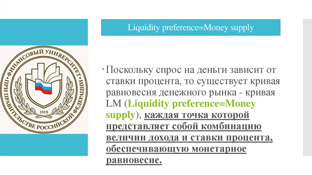 Liquidity preference=Money supply