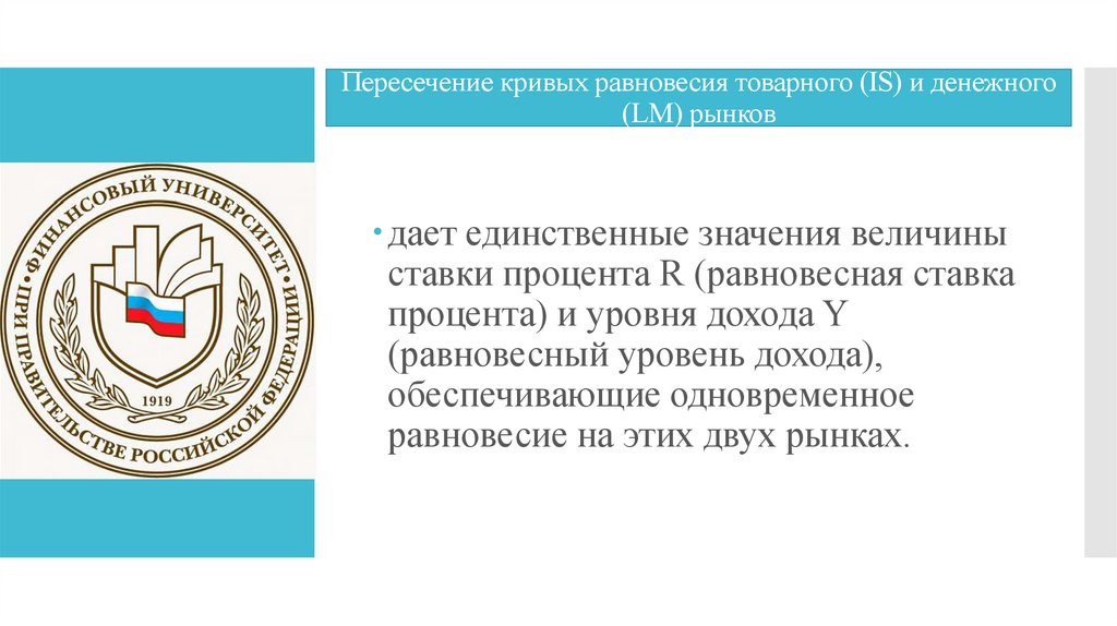 Пересечение кривых равновесия товарного (IS) и денежного (LM) рынков