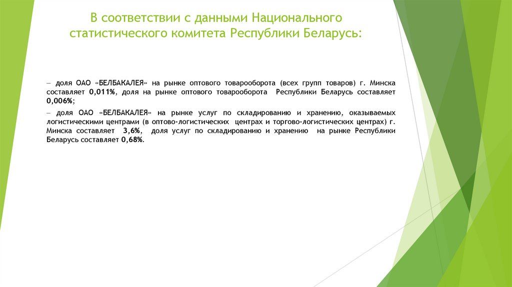 В соответствии с данными Национального статистического комитета Республики Беларусь: