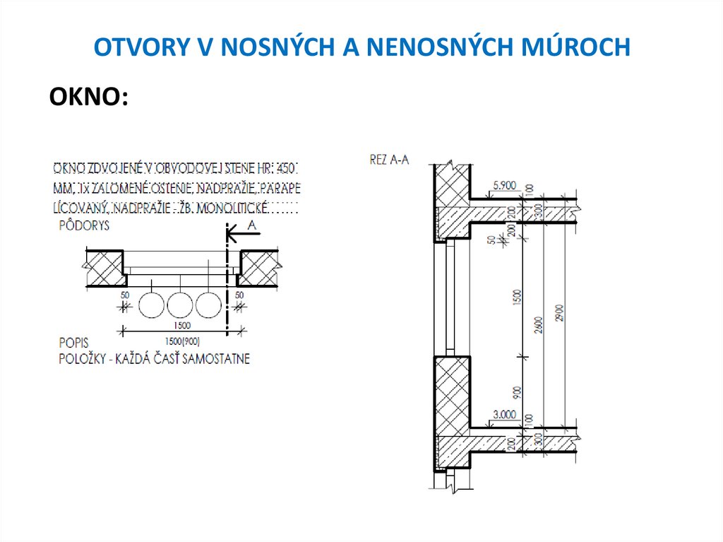 OTVORY V NOSNÝCH A NENOSNÝCH MÚROCH
