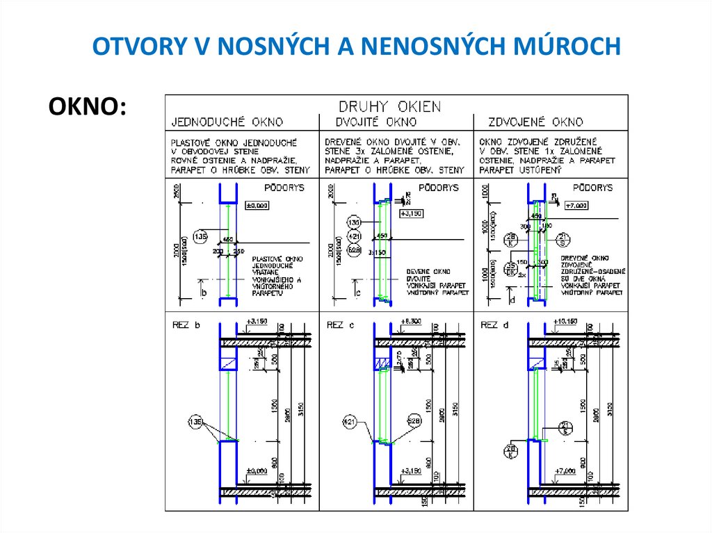 OTVORY V NOSNÝCH A NENOSNÝCH MÚROCH