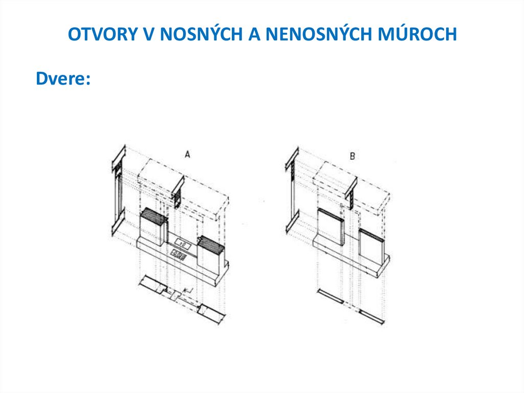 OTVORY V NOSNÝCH A NENOSNÝCH MÚROCH