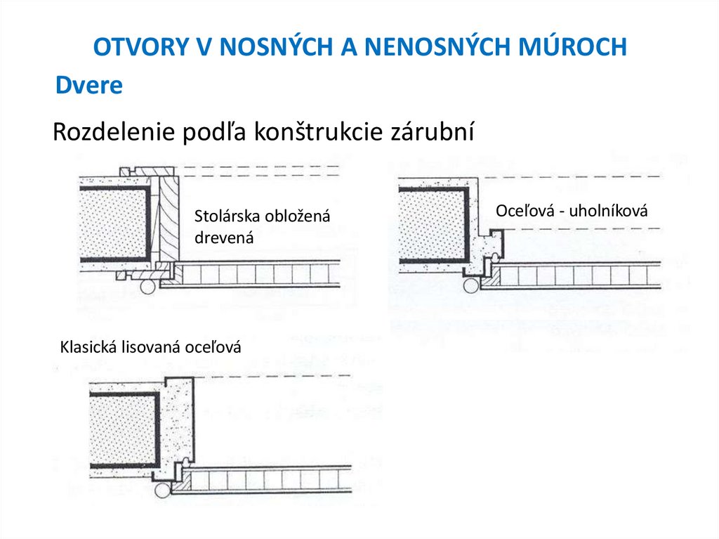 OTVORY V NOSNÝCH A NENOSNÝCH MÚROCH