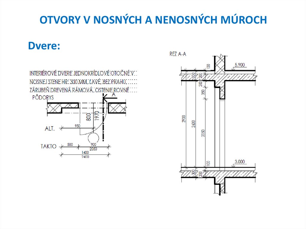 OTVORY V NOSNÝCH A NENOSNÝCH MÚROCH
