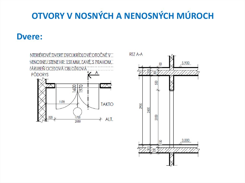 OTVORY V NOSNÝCH A NENOSNÝCH MÚROCH