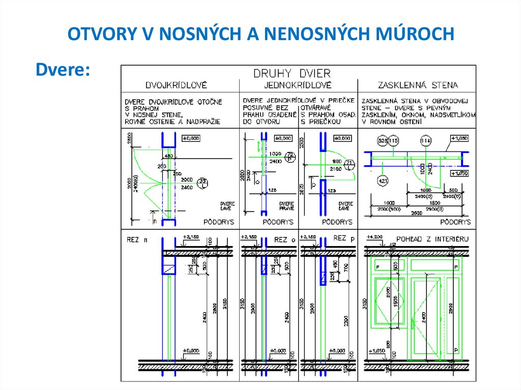 OTVORY V NOSNÝCH A NENOSNÝCH MÚROCH