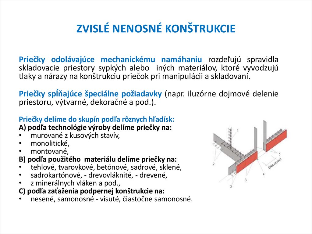 ZVISLÉ NENOSNÉ KONŠTRUKCIE
