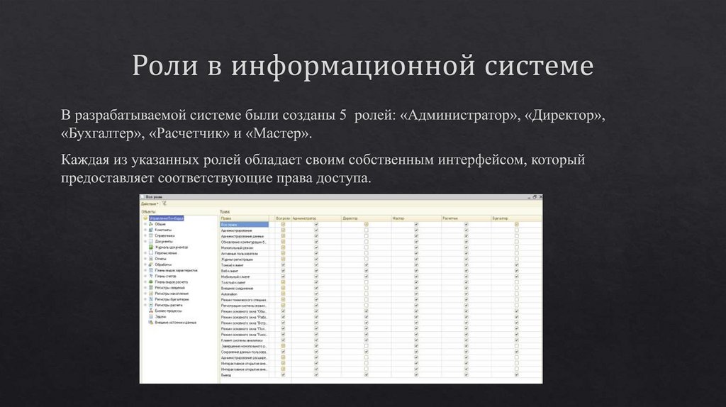 Роли в информационной системе