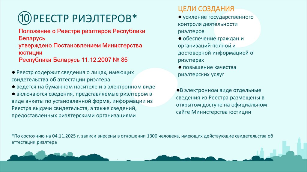 *По состоянию на 04.11.2025 г. записи внесены в отношении 1300 человека, имеющих действующие свидетельства об аттестации